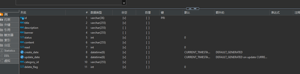 article表